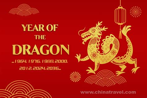 year of the dragon 2024 dates